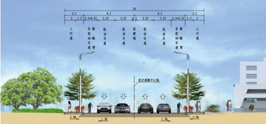 新園路、機(jī)場(chǎng)一街跨港子河橋梁工程橋梁靜載、動(dòng)載檢測(cè)項(xiàng)目的詢(xún)價(jià)公告
